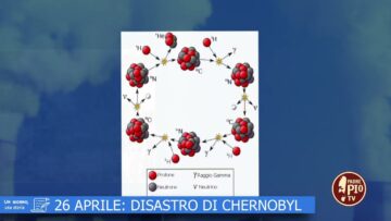 26 Aprile 1986: Disastro Di Cernobyl (Un Giorno, Una Storia 26 Aprile 2022)