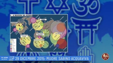 29 Dicembre 2015: Muore Sabino Acquaviva (un Giorno, Una Storia 29 Dicembre)