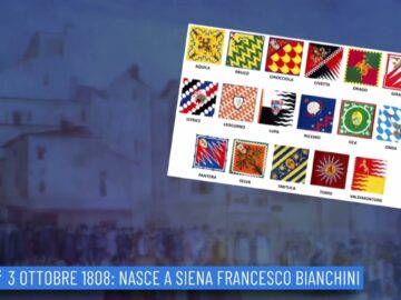 3 Ottobre 1808: Nasce A Siena Francesco Bianchini (un Giorno Una Storia 3 Ottobre)