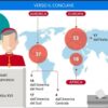 Verso Il Conclave (Just Today 30 Aprile 2025)