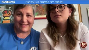 Just Today 21 Giugno 2025