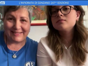 Just Today 21 Giugno 2025