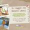 In Viaggio Con “A Pugliese Around The World” (Just Today 22 Maggio 2026)