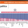 “Donne. Resistenza. Libertà. Storie Di Ventuno Afghane In Lotta Per La Vita” – 1 Settembre 2026