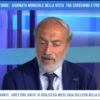 8 Ottobre Giornata Mondiale Della Vista: Tra Screening E Prevenzione. (Just Today 8 Ottobre 2026)